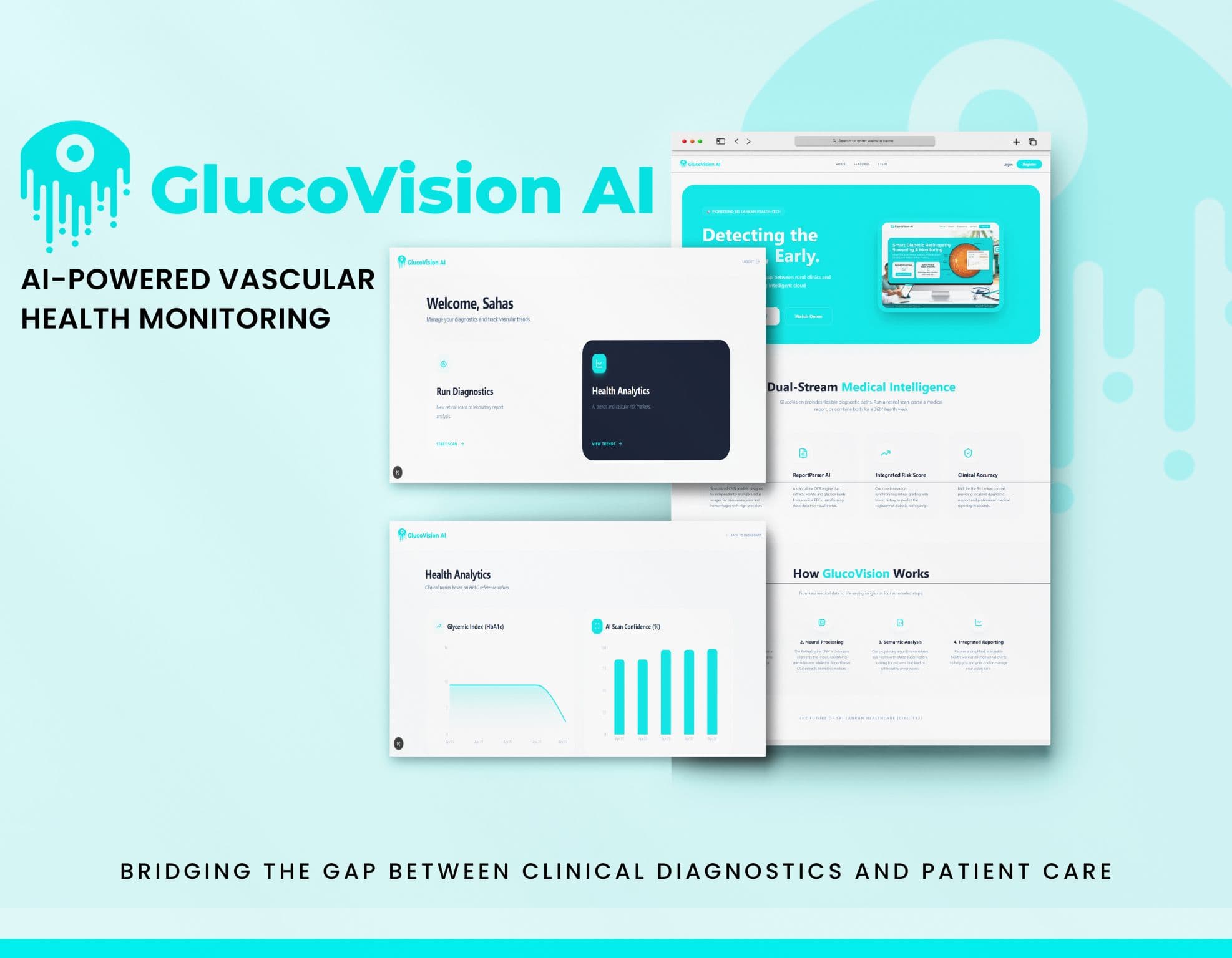 GlucoVision AI